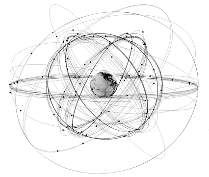 GNSS Constellations